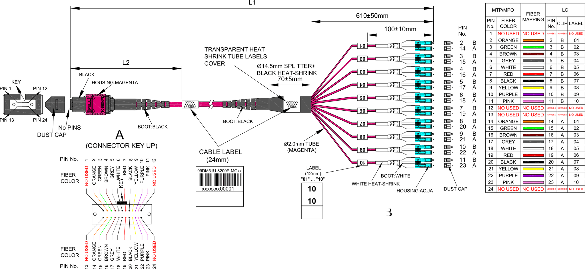 Custom cable engineering drawing with fiber mapping and connector specifications