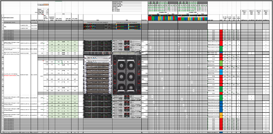 Complex rack layout spreadsheet with equipment specifications