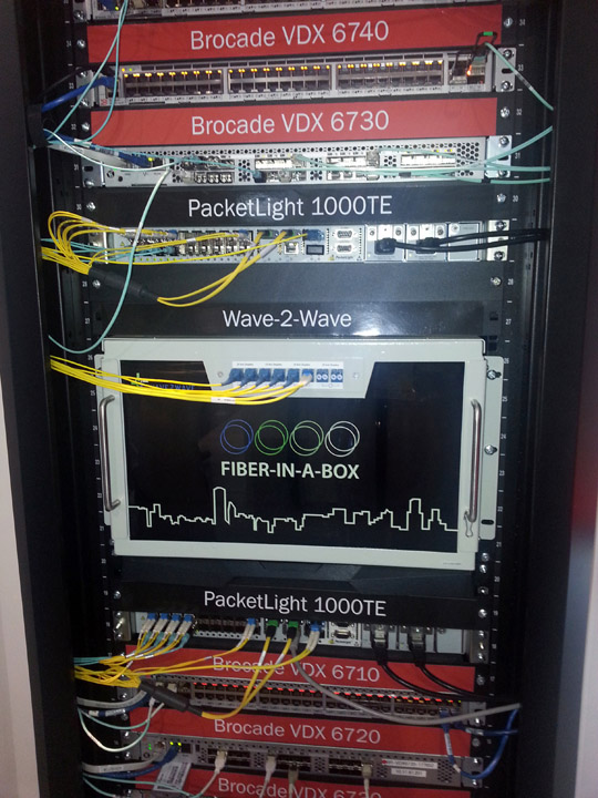 Fiber-in-a-Box™ — photo 12
