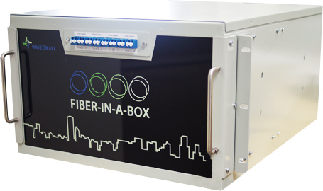 Fiber-in-a-Box™ — photo 14